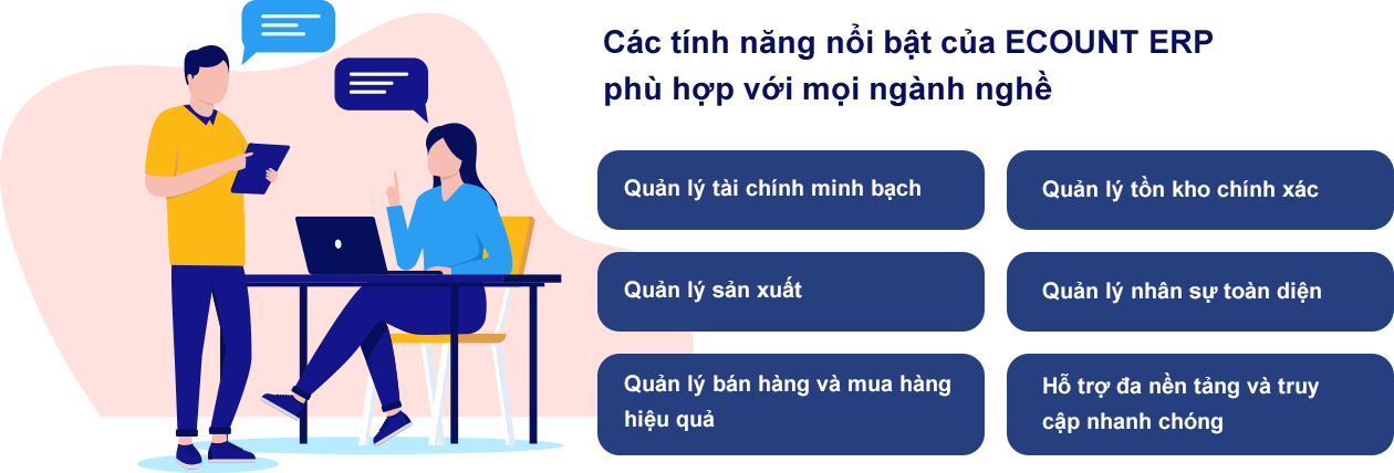 Các tính năng nổi bật của phần mềm ECOUNT ERP Phần mềm ERP của ECOUNT cung cấp đa tính năng, chi phí phù hợp và không giới hạn người dùng.